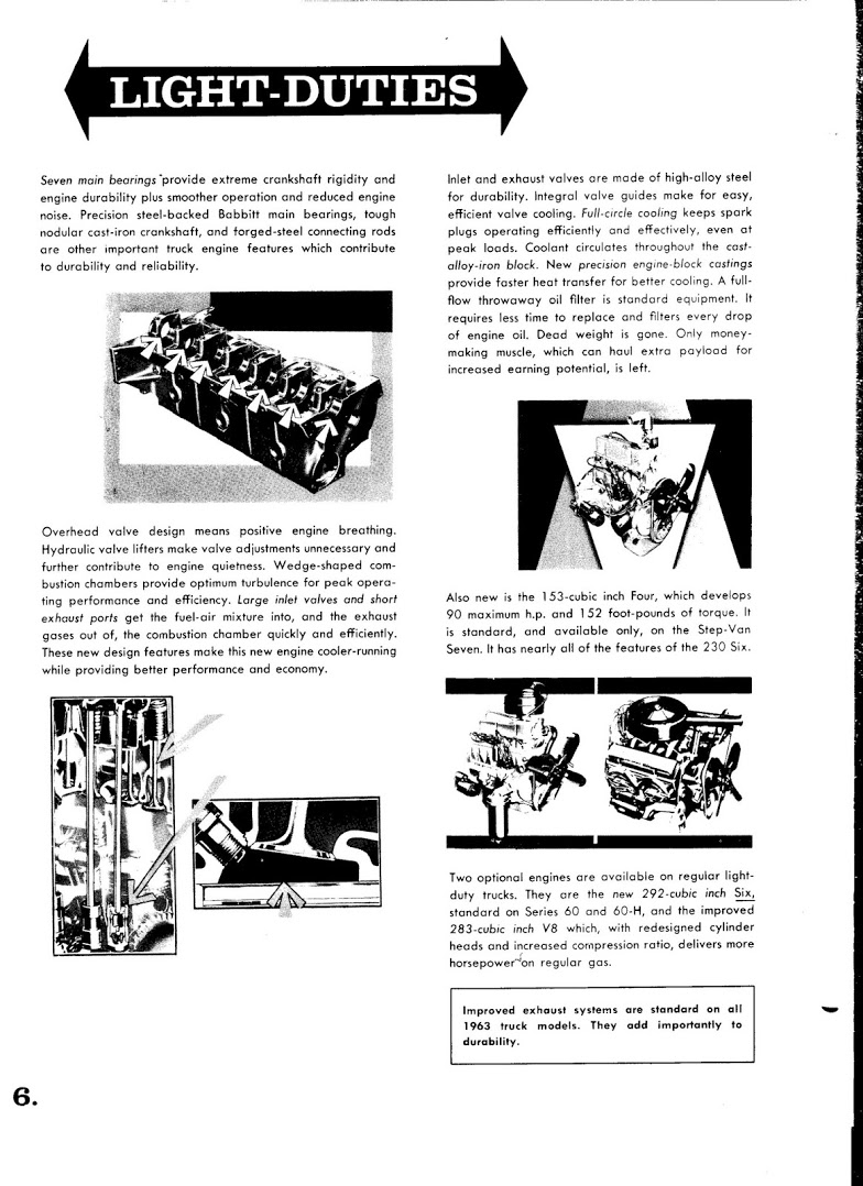 n_1963 Chevrolet Trucks-06.jpg